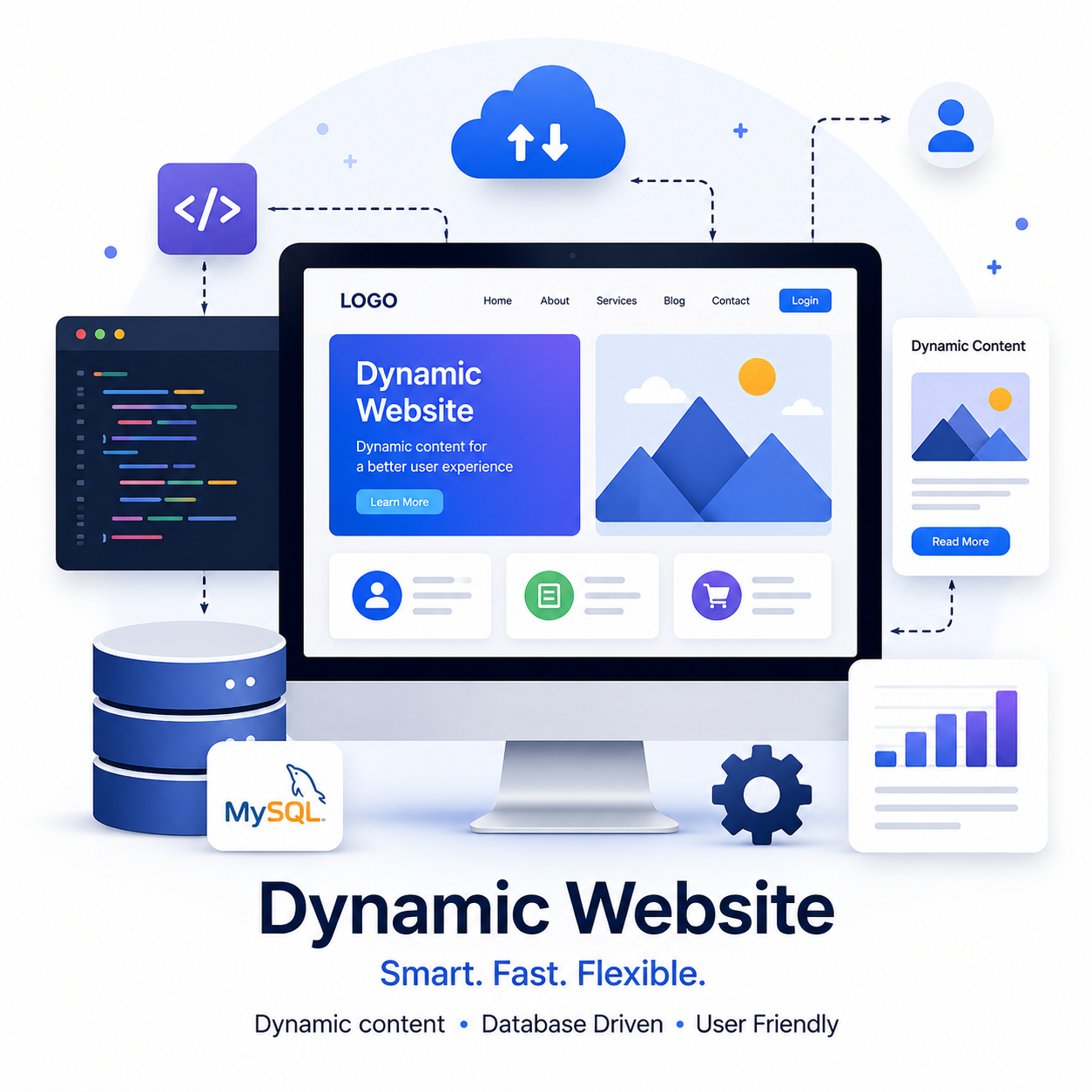 Dynamic Website Development