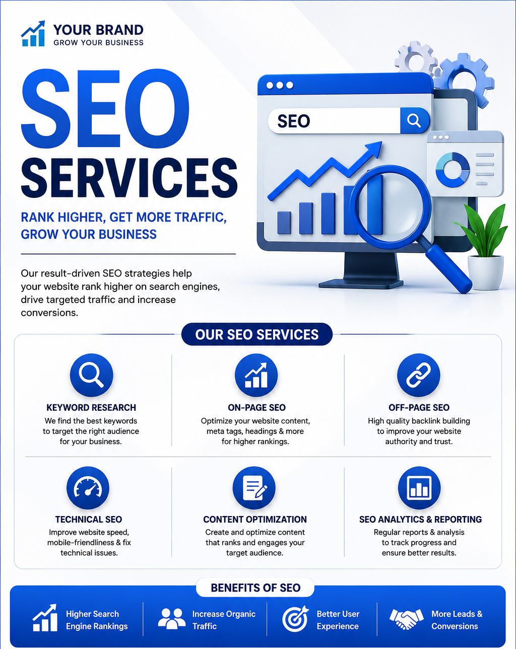 Search Engine Optimization  services. (SEO)