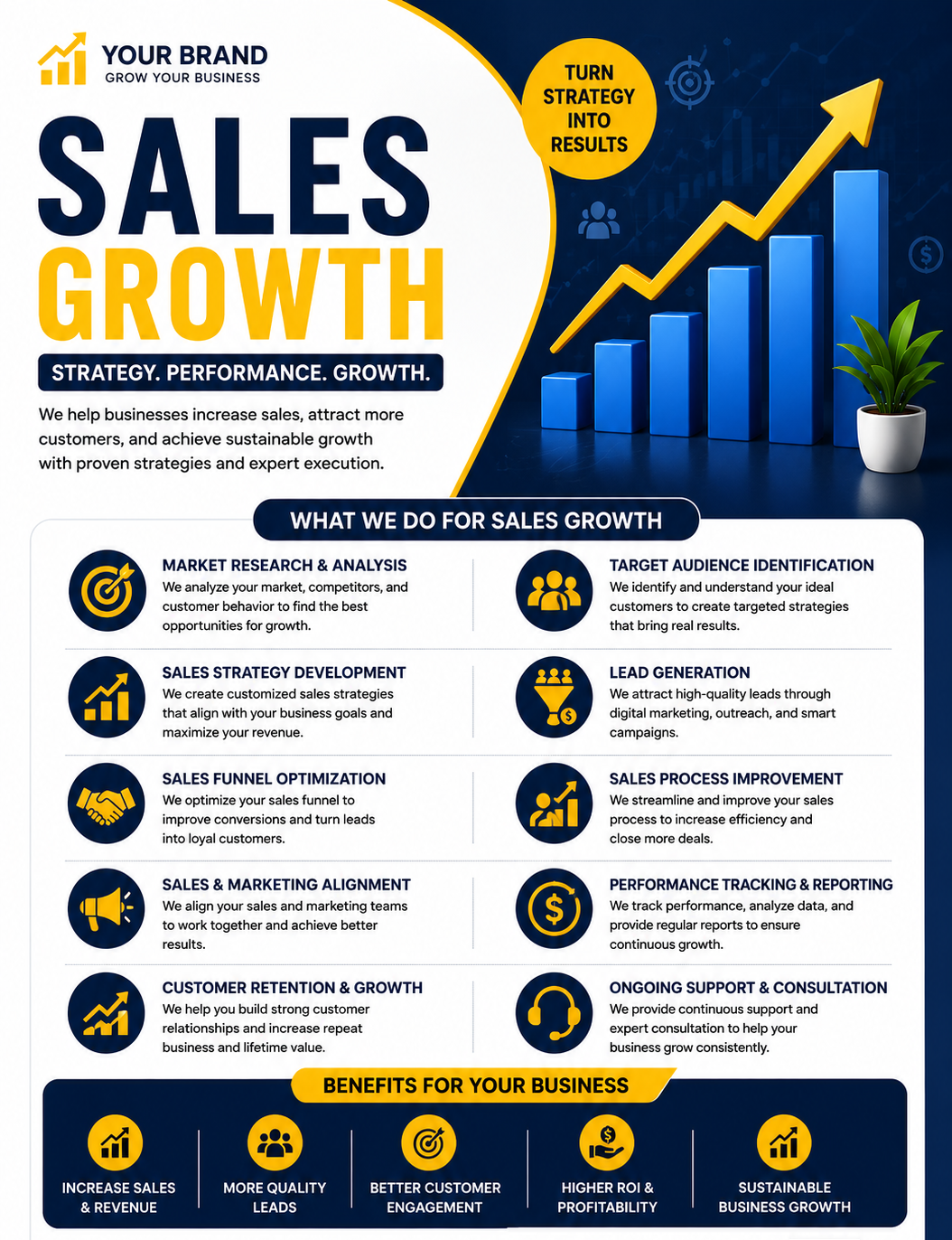 Sales Growth Service