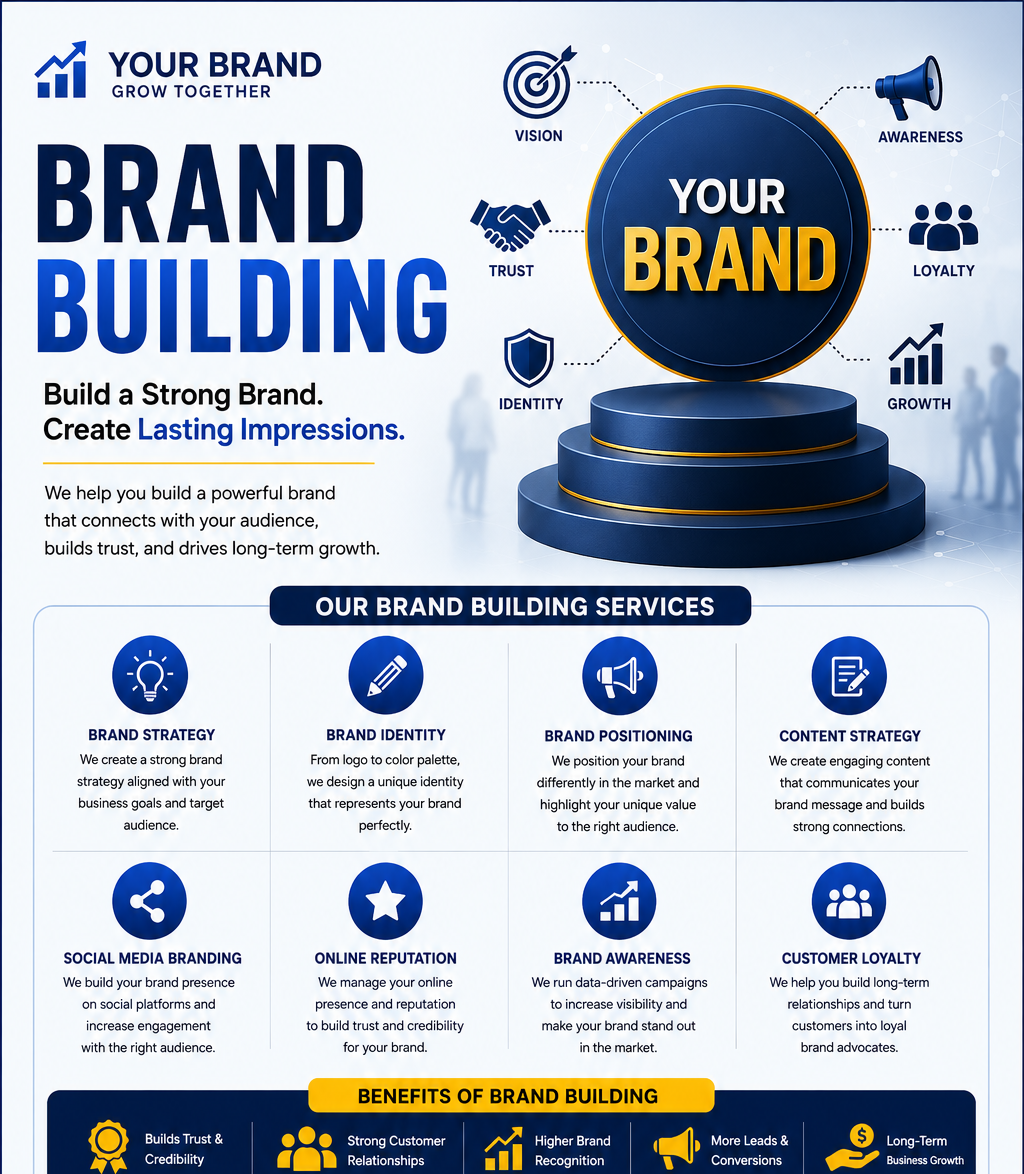 Brand Building service